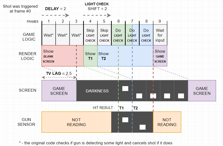 scheme2_big.png 202406-0