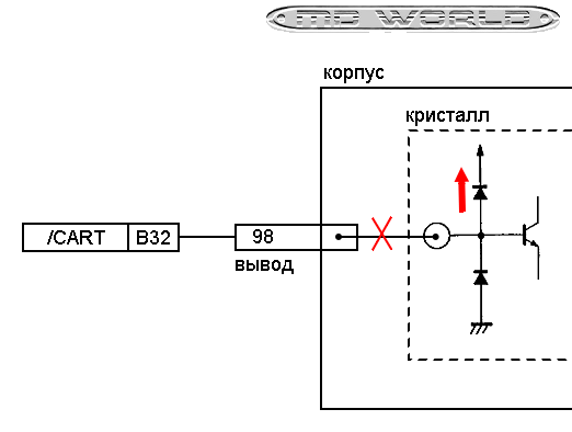 SEGA MD-1095G.-1.5. Не работает