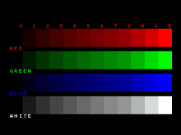 Нелинейность ЦАП vdp Sega 307739-1