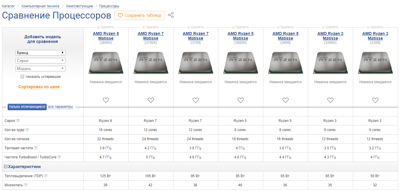 Собираю новый компьютер. 205015-0