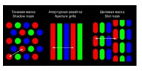 NES PAL composite signal simulation Shader for RetroArch 196604-6