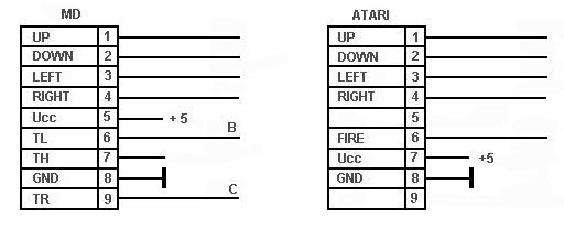 Компьютер Интер (клон ZX Spectrum) - неправильные цвета