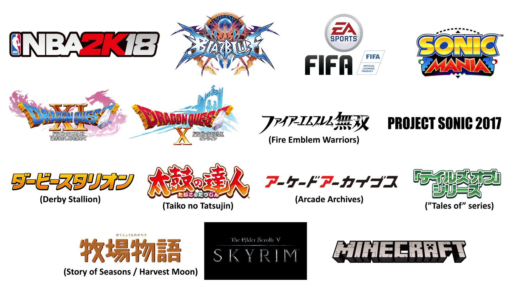 Nintendo Switch 176574-0