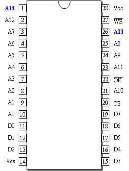 Взломщик кодов для Sega MD,как пользоваться?