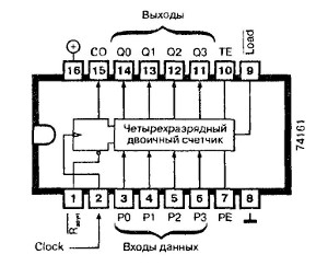 Вертикальные точки Dendy многоигровка