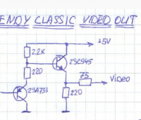 Видео усилитель Endingman S-500 (TP-007) 232386-4