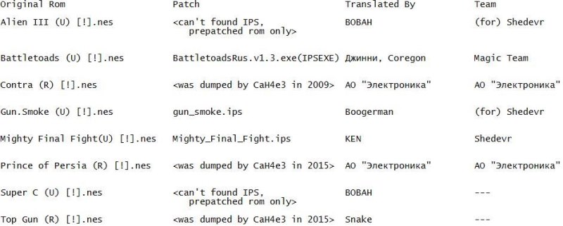list.JPG 240312-0
