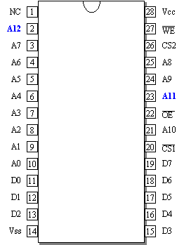 Взломщик кодов для Sega MD,как пользоваться?