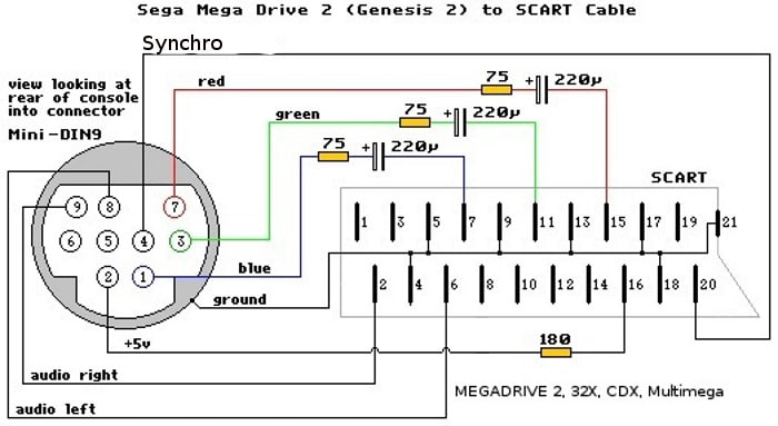 Sega MD2 клон T2B-6 нет цвета
